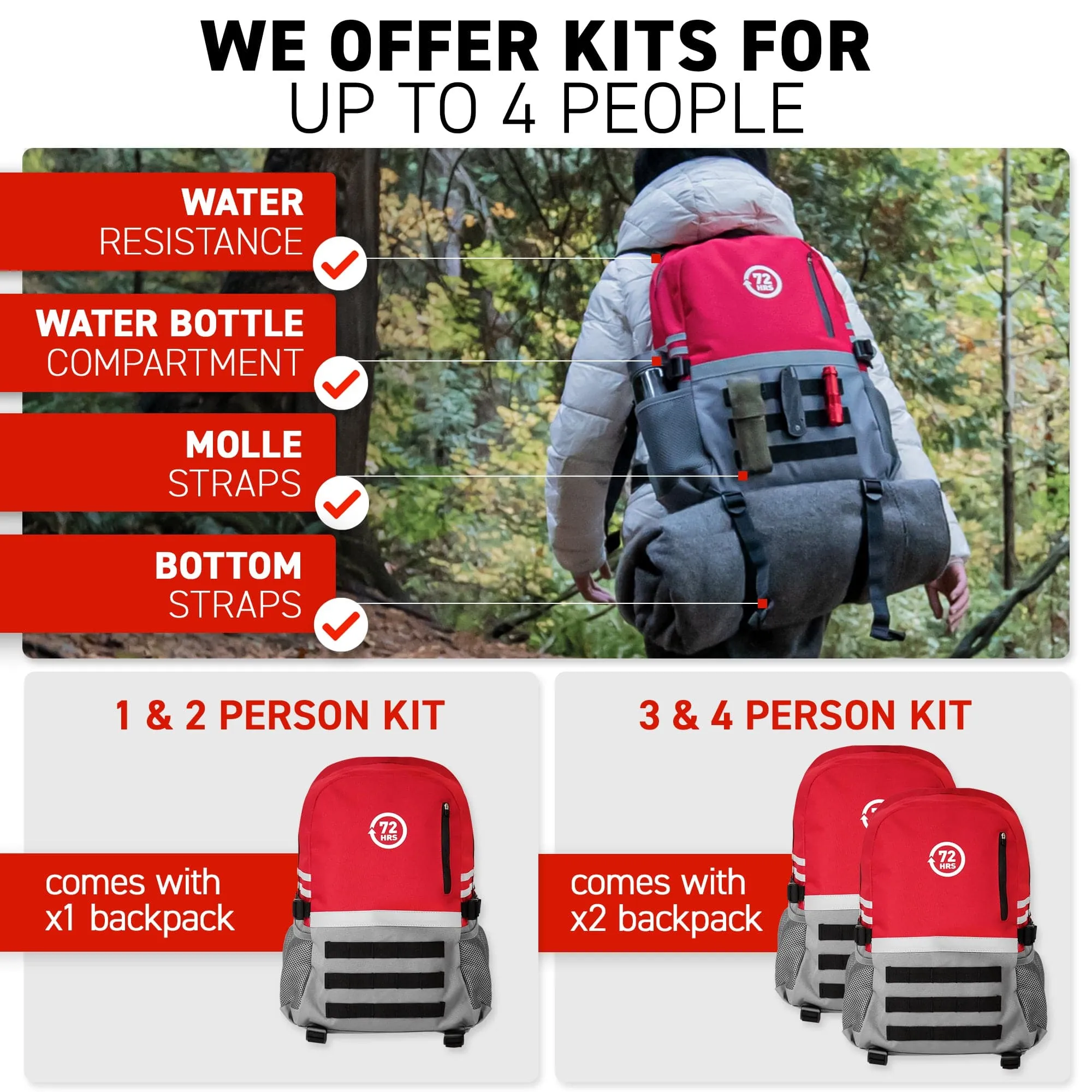 1 Person 72HRS Deluxe Backpack - Emergency Survival Kit