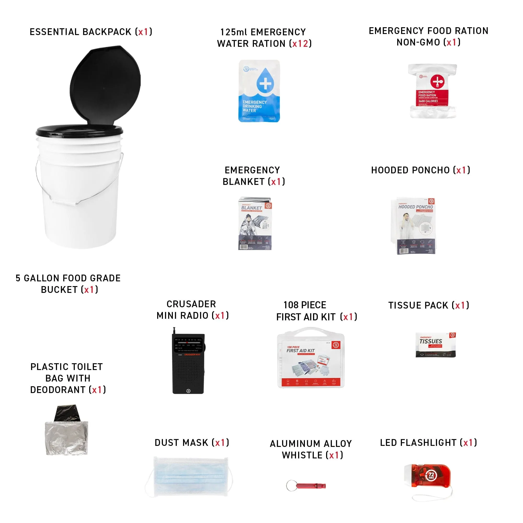 1 Person 72HRS Essential Toilet - Emergency Survival Kit