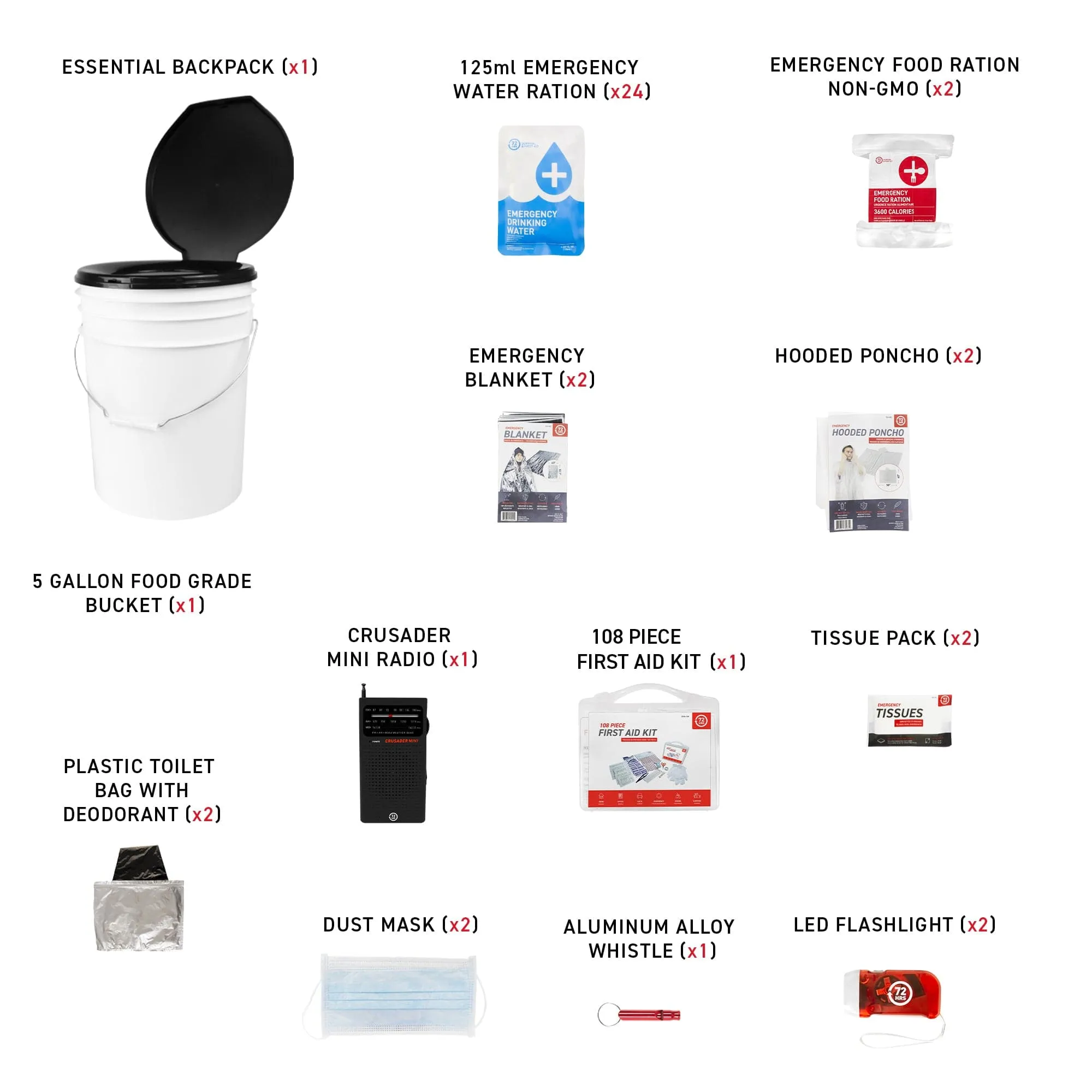 2 Person 72HRS Essential Toilet - Emergency Survival Kit